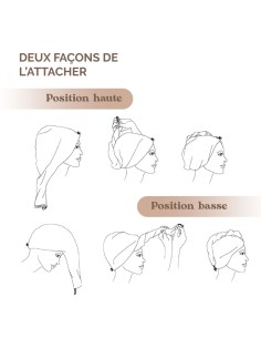 Serviette à cheveux fabriquée en France en provence coton bio doux